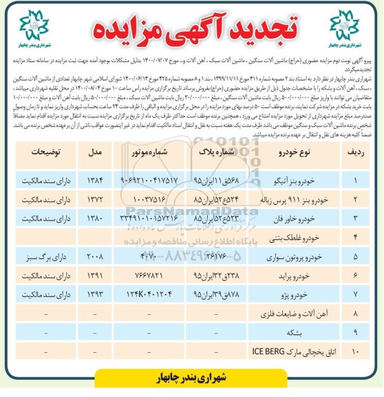 تجدید مزایده، تجدید مزایده فروش تعدادی از ماشین آلات سنگین، سبک، آهن آلات و بشکه