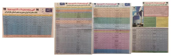 مزایده،مزایده فروش تعدادی از املاک مازاد نویت دوم