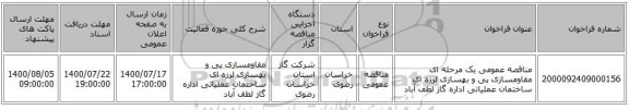 مناقصه عمومی یک مرحله ای مقاومسازی پی و بهسازی لرزه ای ساختمان عملیاتی اداره گاز لطف آباد