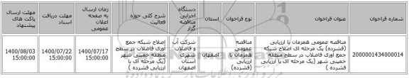 مناقصه عمومی همزمان با ارزیابی (فشرده) یک مرحله ای اصلاح شبکه جمع آوری فاضلاب در سطح منطقه خمینی شهر  (یک مرحله ای با ارزیابی فشرده )