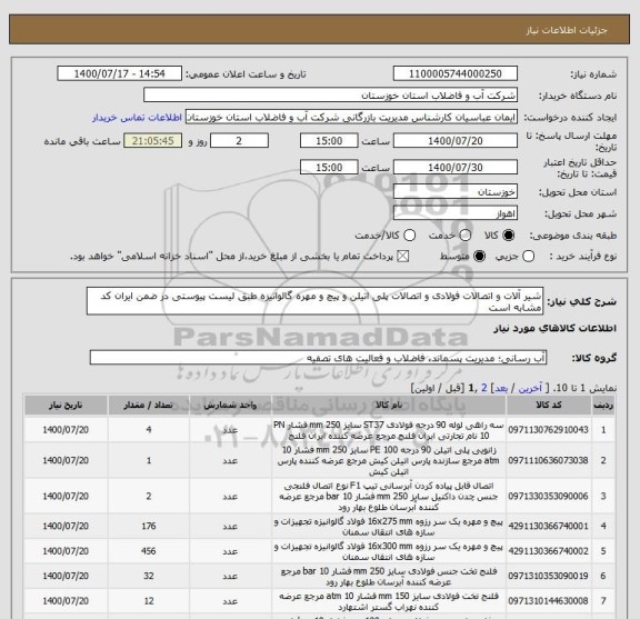 استعلام شیر آلات و اتصالات فولادی و اتصالات پلی اتیلن و پیچ و مهره گالوانیزه طبق لیست پیوستی در ضمن ایران کد مشابه است
