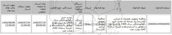 مناقصه عمومی همزمان با ارزیابی (فشرده) یک مرحله ای تجدید خرید رگولاتورخانگی سال 1400  به شرح ذیل و مطابق با استانداردها و تأییدیه سامانه کالای وزارت نفت 