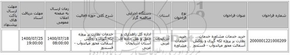خرید خدمات مشاوره خدمات نظارت بر پروژه لکه گیری و روکش آسفالت محور میاندوآب - فسندوز