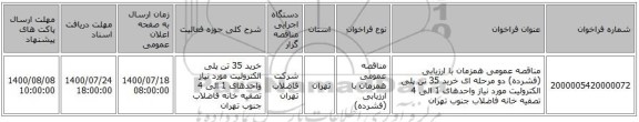 مناقصه عمومی همزمان با ارزیابی (فشرده) دو مرحله ای خرید 35 تن پلی الکترولیت مورد نیاز واحدهای 1 الی 4 تصفیه خانه فاضلاب جنوب تهران 