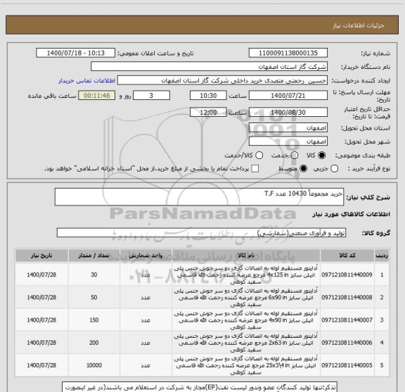استعلام خرید مجموعاً 10430 عدد T.F