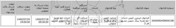 فراخوان ارزیابی کیفی احداث خط تغذیه رینگ جنوبی مشهد فاز 3