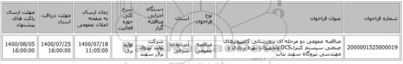 مناقصه عمومی دو مرحله ای بروزرسانی کامپیوترهای صنعتی سیستم کنترلDCS  وتجهیزات بهره برداری و مهندسی نیروگاه سهند بناب