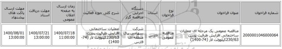 مناقصه عمومی یک مرحله ای عملیات ساختمانی افزایش ظرفیت پست 230/63کیلوولت لار (74-1400)