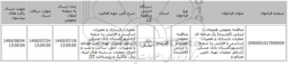 مناقصه عمومی همزمان با ارزیابی (فشرده) یک مرحله ای عملیات بازسازی و تعمیرات اساسی  و افزایش بنا شعبه آزادشهرگلستان بانک مسکن (شامل عملیات تهیه، تامین مصالح و 