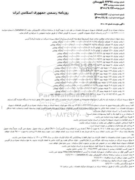 مزایده،مزایده فروش املاک تجاری و اداری 
