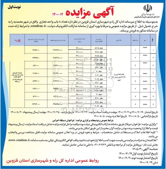 مزایده،مزایده فروش 8 باب واحد تجاری نوبت اول