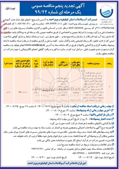 تجدید پنجم مناقصه آبرسانی مجتمع  