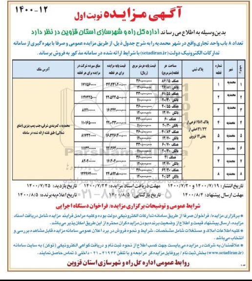 مزایده، مزایده فروش 8 باب واحد تجاری نوبت اول 