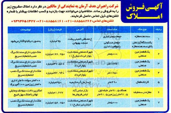 مزایده، مزایده فروش املاک مغازه و آپارتمان 
