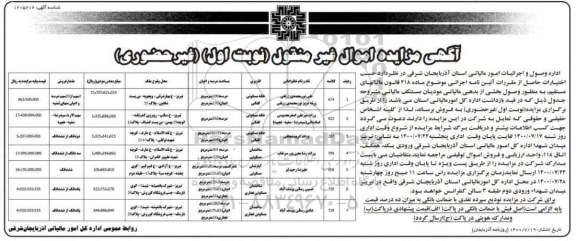 مزایده،مزایده فروش املاک کاربری مسکونی و تجاری نوبت اول 