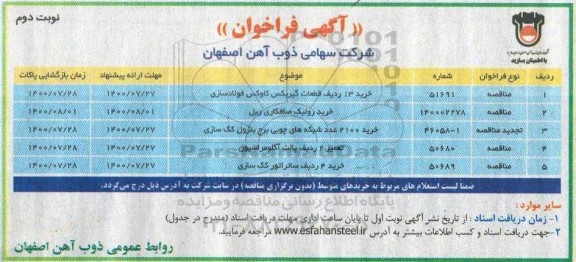 مناقصه، مناقصه خرید 13 ردیف قطعات گیربکس کاوکس فولادسازی  و ... نوبت دوم 