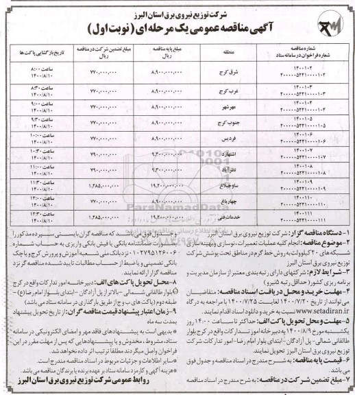 مناقصه  انجام کلیه عملیات تعمیرات، نوسازی و بهینه سازی شبکه های 20 کیلوولت