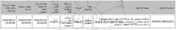 مناقصه عمومی یک مرحله ای تهیه و حمل مصالح و انجام عملیات ساختمانی مربوط به مقاوم سازی و بهینه سازی پست63/20 کیلوولت سمیرم