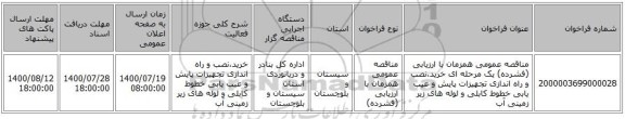 مناقصه عمومی همزمان با ارزیابی (فشرده) یک مرحله ای خرید،نصب و راه اندازی تجهیزات پایش و عیب یابی خطوط کابلی و لوله های زیر زمینی آب