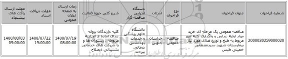 مناقصه عمومی یک مرحله ای خرید مواد اولیه غذایی و واگذاری کلیه امور مربوط به طبخ و توزیع  غذای مورد نیاز   بیمارستان شهید سیدمصطفی خمینی طبس  