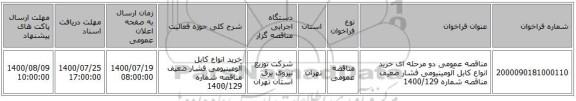 مناقصه عمومی دو مرحله ای خرید انواع کابل آلومینیومی فشار ضعیف مناقصه شماره 1400/129 