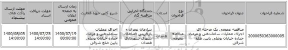 مناقصه عمومی یک مرحله ای اجرای عملیات ساماندهی و مرمت جداره خیابان بوعلی پایین ضلع شرقی