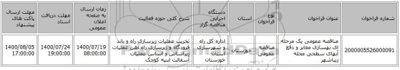 مناقصه عمومی یک مرحله ای بهسازی معابر و دفع آبهای سطحی محله زیباشهر