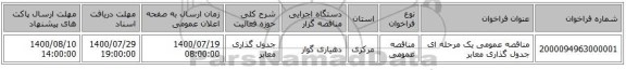 مناقصه عمومی یک مرحله ای جدول گذاری معابر