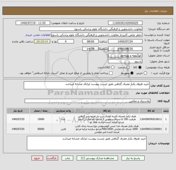 استعلام خرید ظروف یکبار مصرف گیاهی طبق لیست پیوست ایرانکد مشابه میباشد