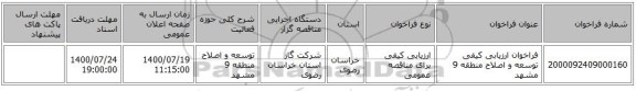 فراخوان ارزیابی کیفی توسعه و اصلاح منطقه 9 مشهد