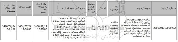 مناقصه عمومی همزمان با ارزیابی (فشرده) یک مرحله ای عملیات بازسازی و تعمیرات اساسی ساختمان شعبه مرکزی مشهد بانک مسکن (شامل عملیات تهیه، تامین مصالح و ‏تجهیزات،
