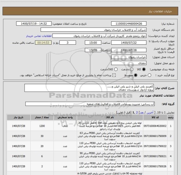 استعلام کمربند پلی اتیلن و شیر پلی اتیلن و.....
پروژه آزادوار شهرستان جغتای