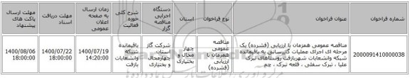 مناقصه عمومی همزمان با ارزیابی (فشرده) یک مرحله ای اجرای عملیات گازرسانی به باقیمانده شبکه وانشعابات شهربازفت روستاهای تبرک علیا ، تبرک سفلی ، قلعه تبرک ، چم 