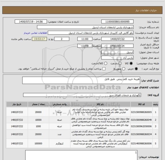 استعلام هزینه خرید کلم زینتی  طبق فایل 