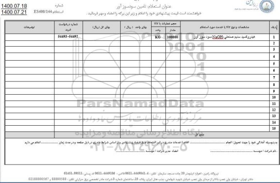استعلام هیدروکسید سدیم صنعتی NaOH سود سوزآور