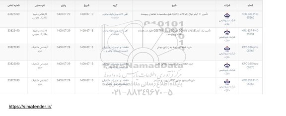 مناقصه تامین 11 آیتم انواع GATE VALVE....