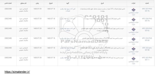 استعلام تامین انواع اتصالات (27 آیتم) در سایز و متریال و...