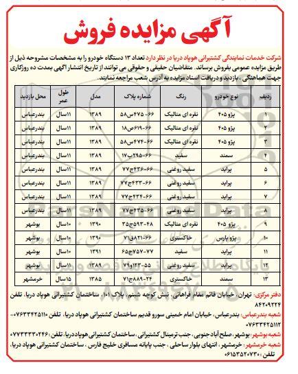 مزایده،مزایده فروش تعداد 13 دستگاه خودرو 