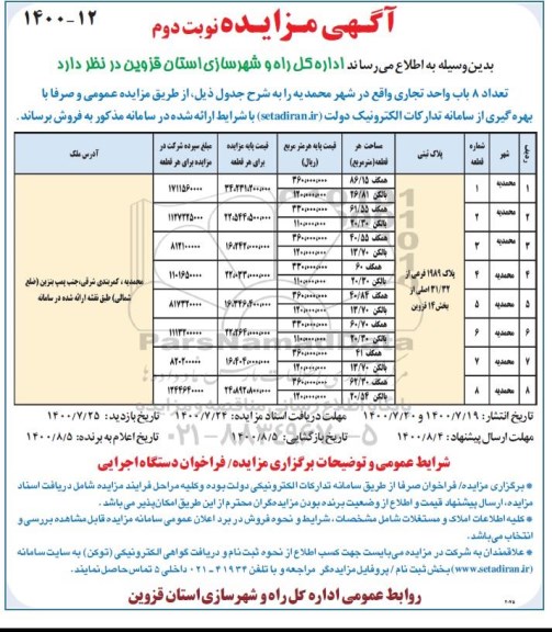 مزایده،مزایده فروش 8 باب واحد تجاری نوبت دوم 
