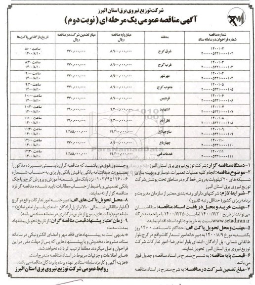 مناقصه  انجام کلیه عملیات تعمیرات، نوسازی و بهینه سازی شبکه های 20 کیلوولت - نوبت دوم 