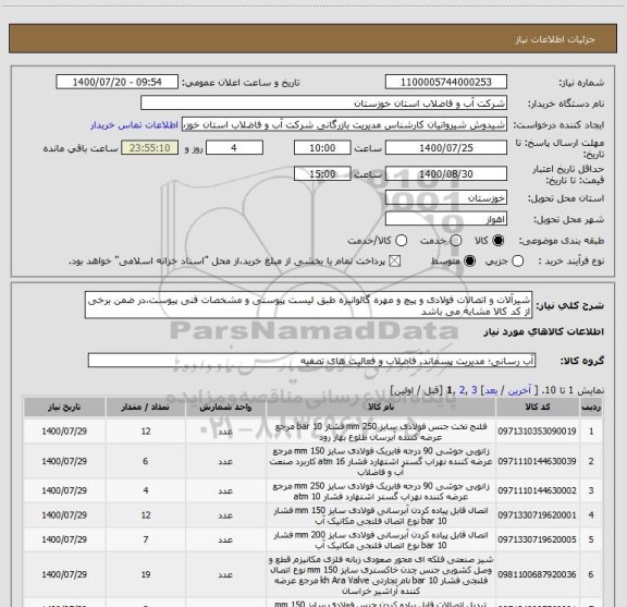 استعلام شیرآلات و اتصالات فولادی و پیچ و مهره گالوانیزه طبق لیست پیوستی و مشخصات فنی پیوست،در ضمن برخی از کد کالا مشابه می باشد