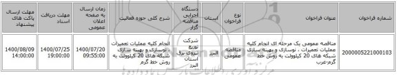 مناقصه عمومی یک مرحله ای انجام کلیه عملیات تعمیرات ، نوسازی و بهینه سازی شبکه های  20 کیلوولت به روش خط گرم-غرب