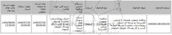 مناقصه عمومی همزمان با ارزیابی (فشرده) دو مرحله ای اجرای پروژه(خدمات عاملیت) توسعه خوشه کسب و کار  پوشاک خورزوق اصفهان