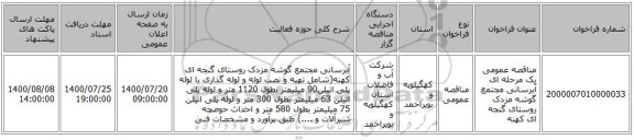 مناقصه عمومی یک مرحله ای آبرسانی مجتمع گوشه مزدک روستای گنجه ای کهنه