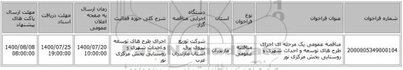 مناقصه عمومی یک مرحله ای اجرای طرح های توسعه و احداث شهری و روستایی بخش مرکزی نور 