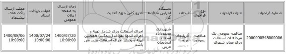 مناقصه عمومی یک مرحله ای آسفالت ریزی معابر شهری 