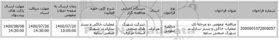 مناقصه عمومی دو مرحله ای عملیات خاکی و بستر سازی در شهرک صنعتی ساوه 