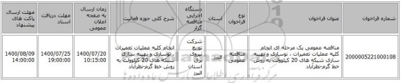 مناقصه عمومی یک مرحله ای انجام کلیه عملیات تعمیرات ، نوسازی و بهینه سازی شبکه های  20 کیلوولت به روش خط گرم-نظرآباد