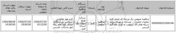 مناقصه عمومی یک مرحله ای انجام کلیه عملیات تعمیرات ، نوسازی و بهینه سازی شبکه های  20 کیلوولت به روش خط گرم - فردیس