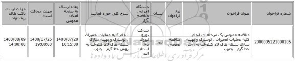 مناقصه عمومی یک مرحله ای انجام کلیه عملیات تعمیرات ، نوسازی و بهینه سازی شبکه های  20 کیلوولت به روش خط گرم - جنوب 